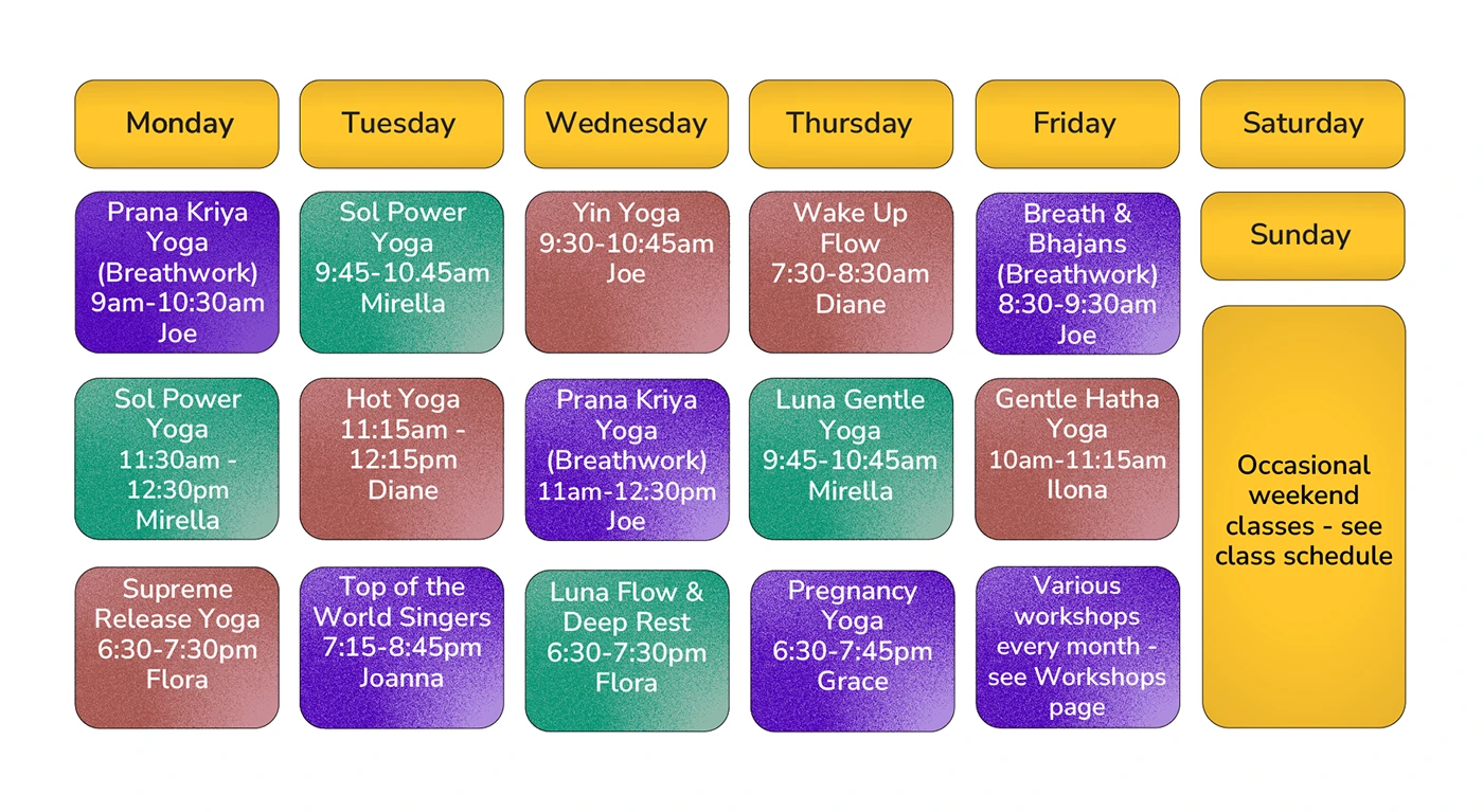 Well Bath Schedule 121025